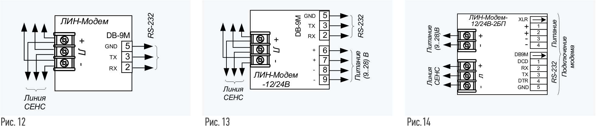 Бк 12 rs 485 схема подключения